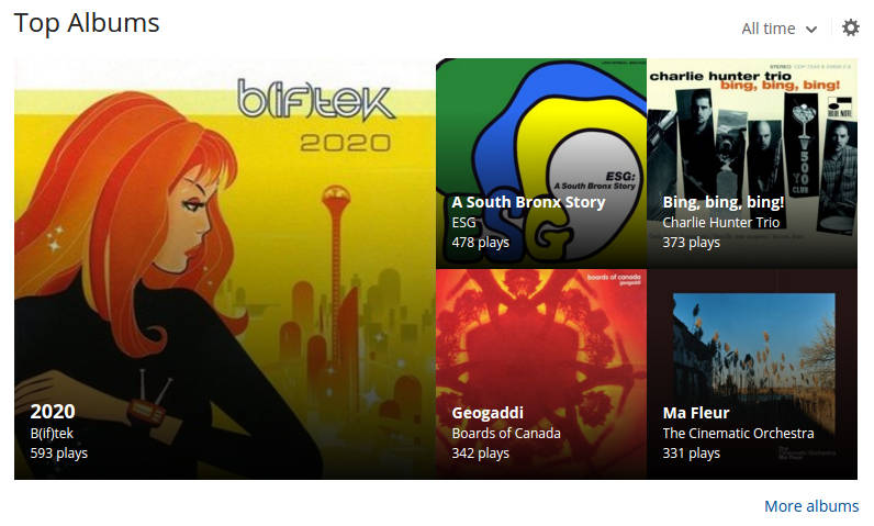 image of top albums from last.fm